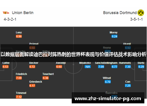 以数据层面解读迪巴拉对阵热刺的世界杯表现与价值评估战术影响分析