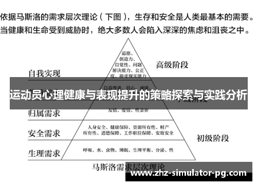 运动员心理健康与表现提升的策略探索与实践分析 运动员心理健康与表现提升的策略探索与实践分析