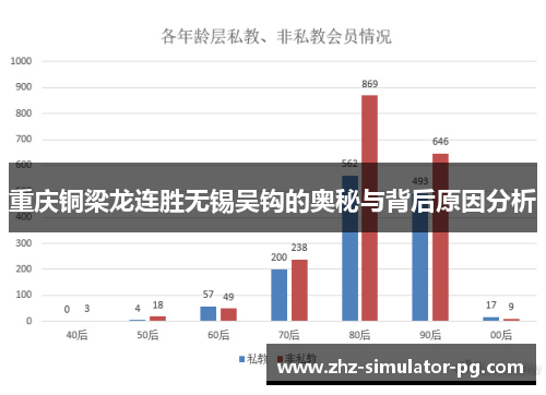 重庆铜梁龙连胜无锡吴钩的奥秘与背后原因分析