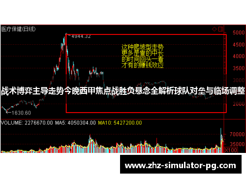 战术博弈主导走势今晚西甲焦点战胜负悬念全解析球队对垒与临场调整 战术博弈主导走势今晚西甲焦点战胜负悬念全解析球队对垒与临场调整