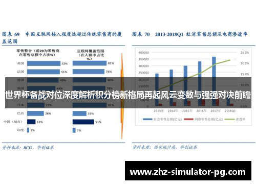 世界杯备战对位深度解析积分榜新格局再起风云变数与强强对决前瞻