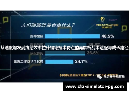 从速度爆发到终结效率拉什福德技术特点的再解析战术适配与成长路径 从速度爆发到终结效率拉什福德技术特点的再解析战术适配与成长路径